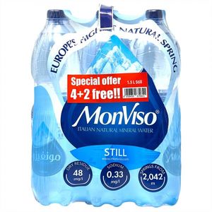 Monviso Mineral Water